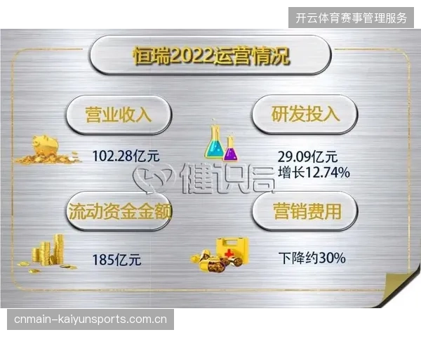 过度依赖独家版权投入导致中小分销商在赛事窗口期陷入资源损耗